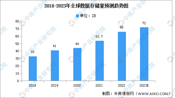 AI创作文学的影响因素分析：论文探讨与深度解析