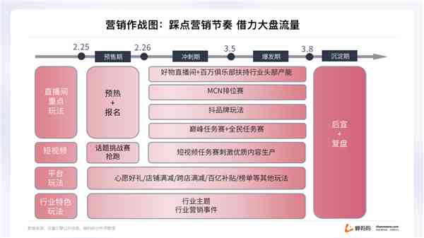 全面解析蝉妈妈：功能、优势与用户指南——揭秘如何高效利用蝉妈妈平台