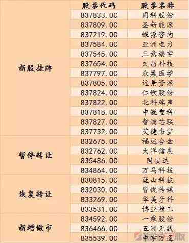 易创作AI收费标准详解：价格、服务内容与用户评价一览无余