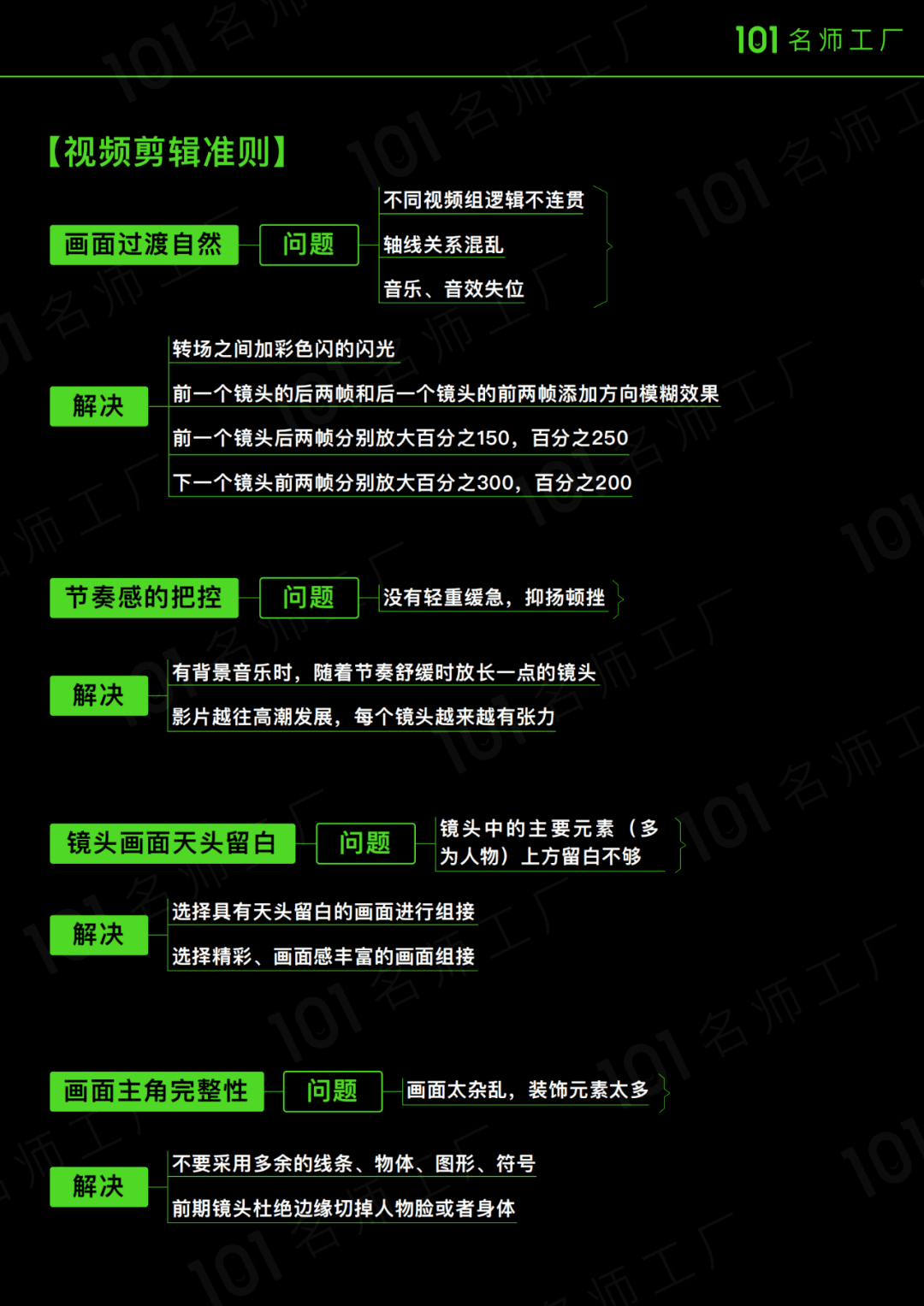 AI文案创作指南：全面覆关键词，解决用户搜索的各种文案需求问题