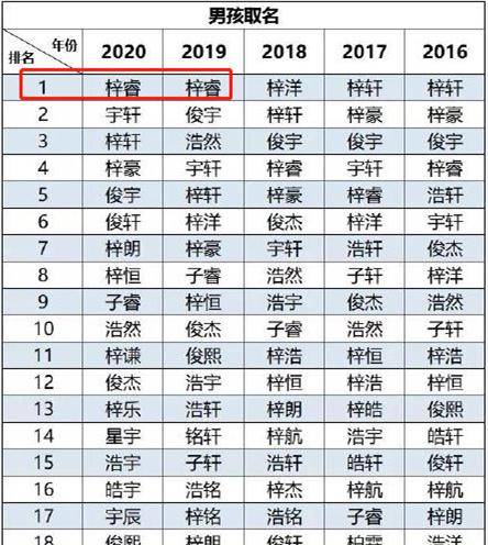 写文案的叫啥：职业名称、工作职责、名字代称及含义解析