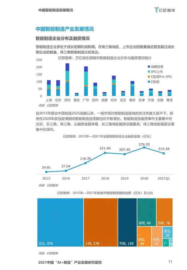 英国权威机构发布全面AI发展报告：涵、政策法规与行业应用分析