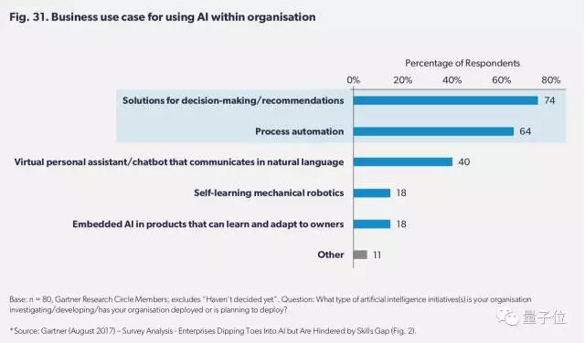 英国发布ai报告是真的吗-英国发布ai报告是真的吗知乎