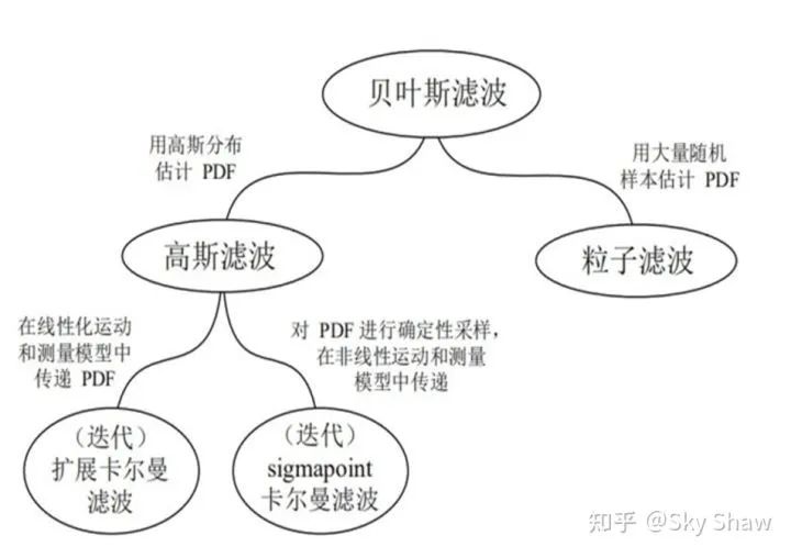 深入解析：AI对话系统的核心技术、应用原理与优化策略