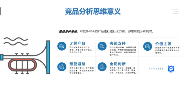 ai客服竞品分析报告怎么写