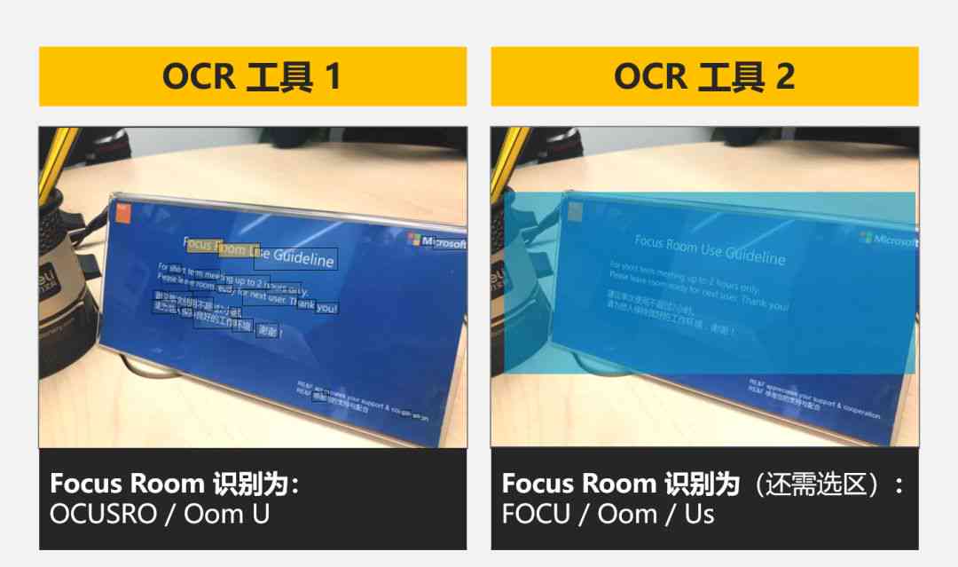 微软写作助手神器为何用不了？怎么解决使用问题，解锁高效写作工具