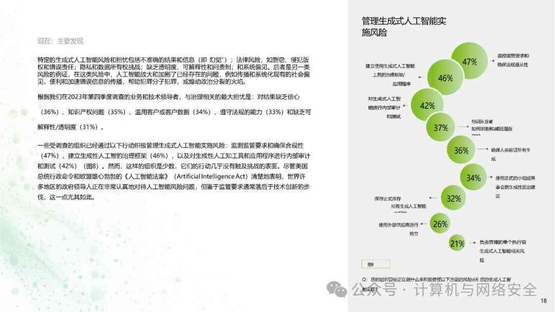 AI报告书模板：全面涵市场分析、技术评估、项目规划与实步骤