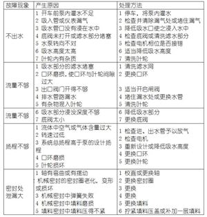 AI启动失败：全面解析崩溃报告46及常见问题解决方案