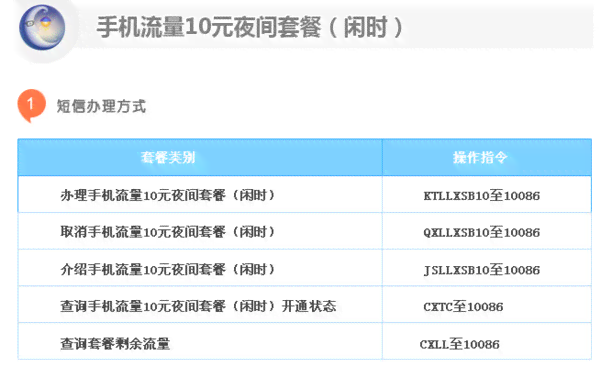 头条号首发：探讨首发与非首发流量差异、原创作品处理及功能关闭解决策略