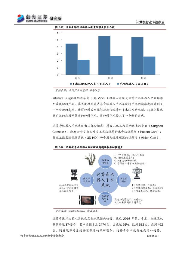 人工智能行业应用深度分析报告：智能技术解析与综合评测