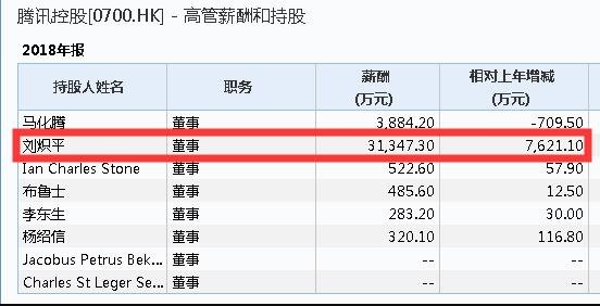 麦肯锡Research部门解读：麦肯锡公司简介及咨询业务与麦肯锡概述