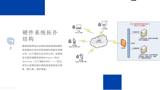 AI智能写作教学设计方案与实例：涵策略、技巧与实践解析