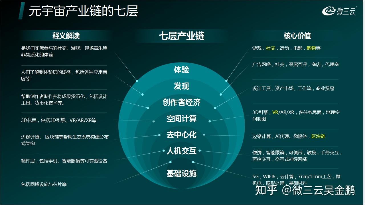 全面解析：AI在元宙中的应用与未来发展趋势指南