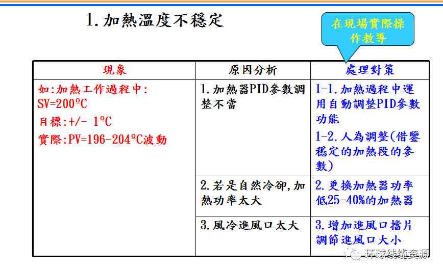 AI2021脚本攻略：全面解析应用、技巧与常见问题解答