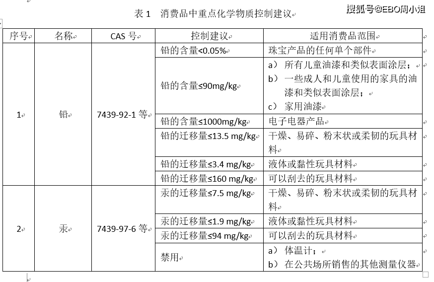 APA格式开题报告撰写指南：涵结构、要点及详细格式要求