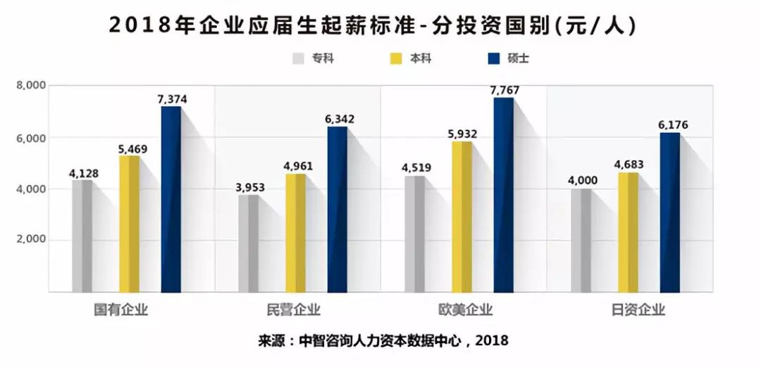 AI智能方面的工作：职位内容与工作范畴详解