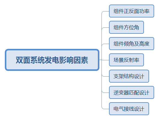 人与AI的区别：800字详述更大区别与特点分析