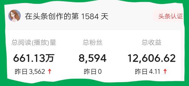 现在今日头条写文章到底能带来多少收益？一篇写作的收入到底有多少钱？