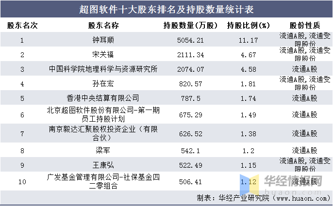 今日头条写稿赚钱：是真的吗、软件、方法及收入计算