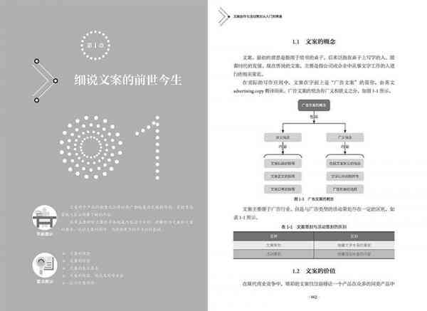 室内设计文案撰写指南：涵创意构思、技巧实践与范例解析