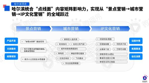 全方位免费文案生成器：一键解决营销、广告、社交媒体等多场景文案创作需求