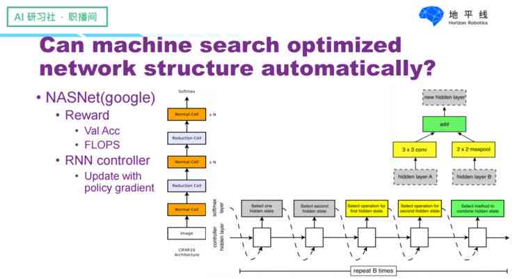 ai文案生成器github：比较免费版与网页版，哪个更好及可选免费版介绍