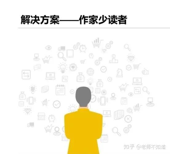 AI写作智能平     整与安装指南：涵常见问题解答与使用技巧