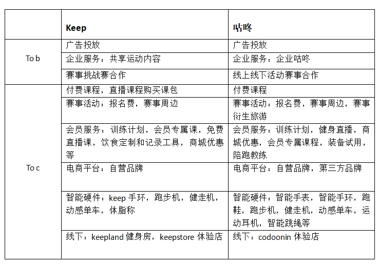 ai岗位画像分析报告