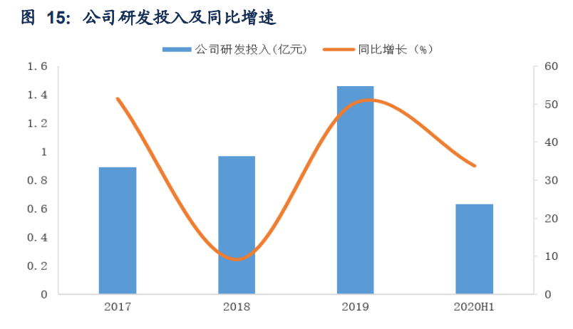 深度解析：AI创作头条文章的多种优势与广泛应用前景