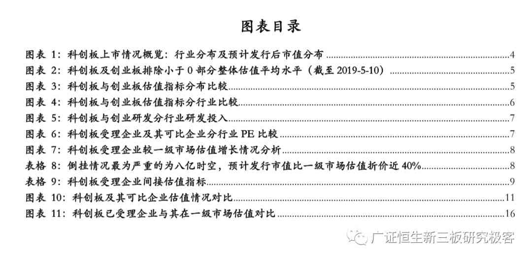 职业规划书引言撰写指南：AI写作全面解决大学生职业规划相关困惑