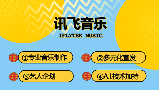 免费AI音乐创作软件盘点：全面收录热门资源与使用指南