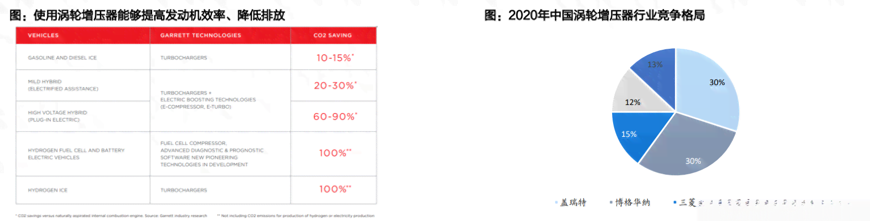 实小编市场全景解析：涵、应用场景与市场趋势