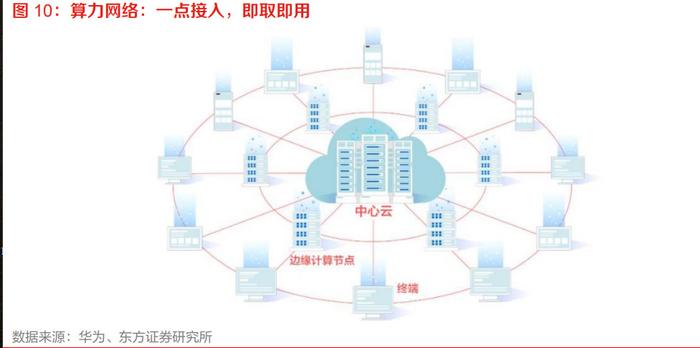 深度揭秘：人工智能大模型是什么，模型如何引领未来变革