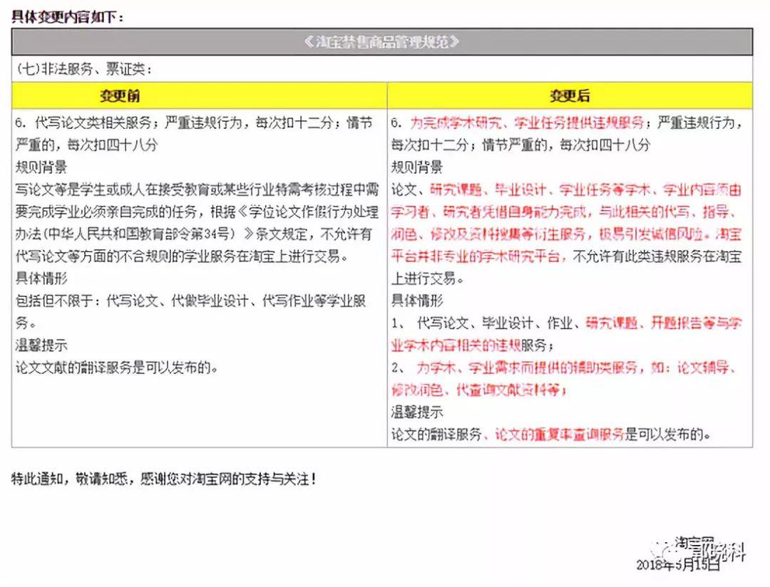 英文论文写作与润色：推荐高效论文编辑软件及工具助力文写