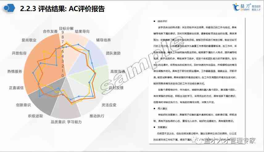 盘点：主流AI撰写总结报告的在线平台及功能比较指南