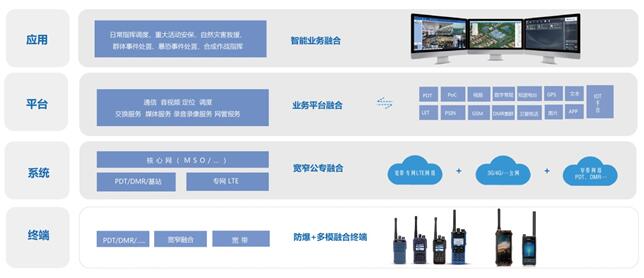 智能文案生成平台官网 —— 专业提供一站式智能写作解决方案与工具