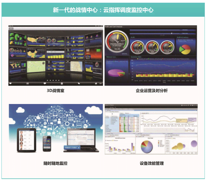 智能文案生成平台官网 —— 专业提供一站式智能写作解决方案与工具