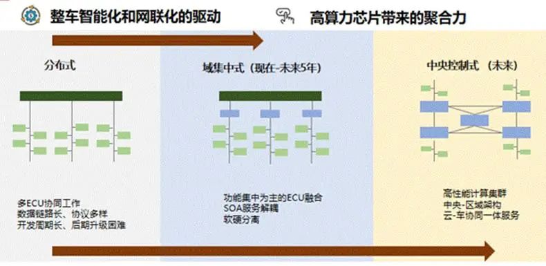 AI写作需要算力吗