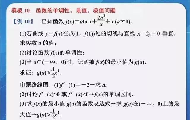 AI辅助撰写选题报告全攻略：涵写作技巧、模板与常见问题解答