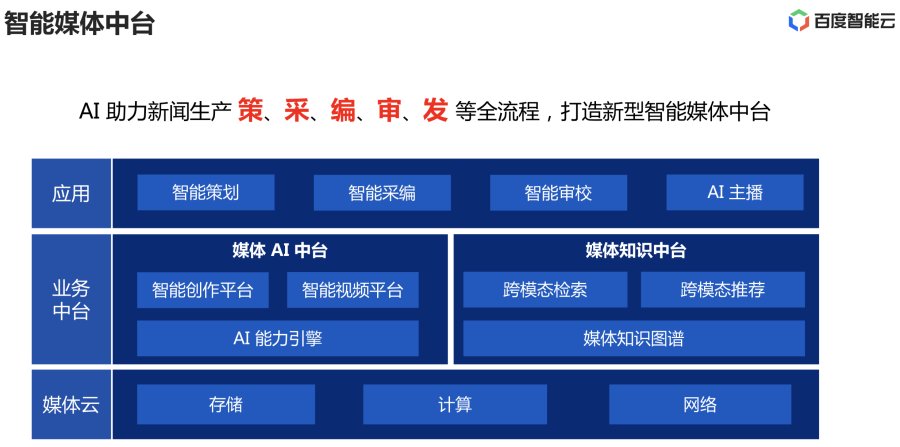 如何通过AI工具高效改写一篇爆款文章的文案内容，实现精准修改与优化？