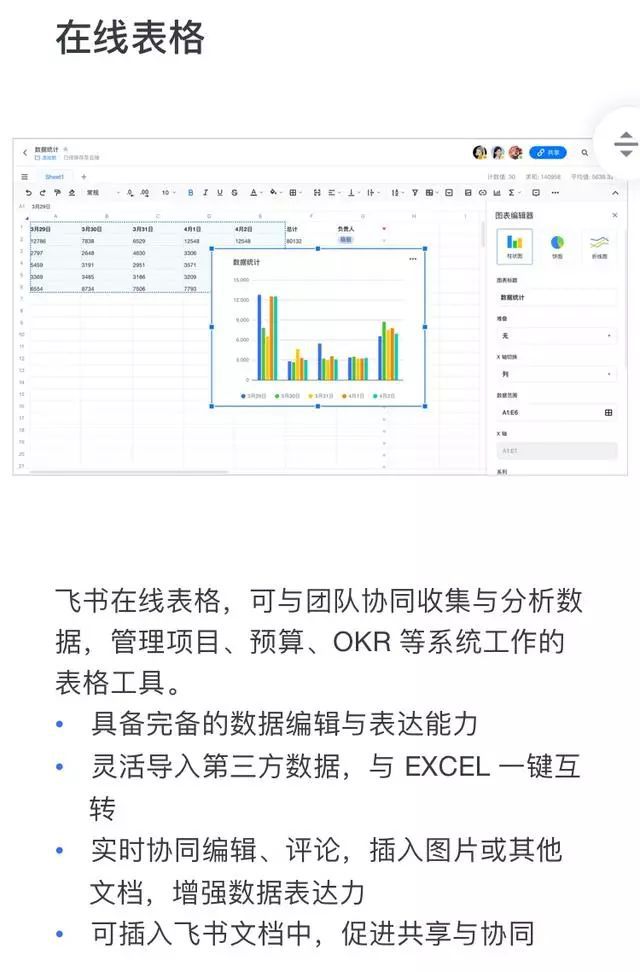 高效报告制作工具推荐：涵多场景需求的专业软件精选指南