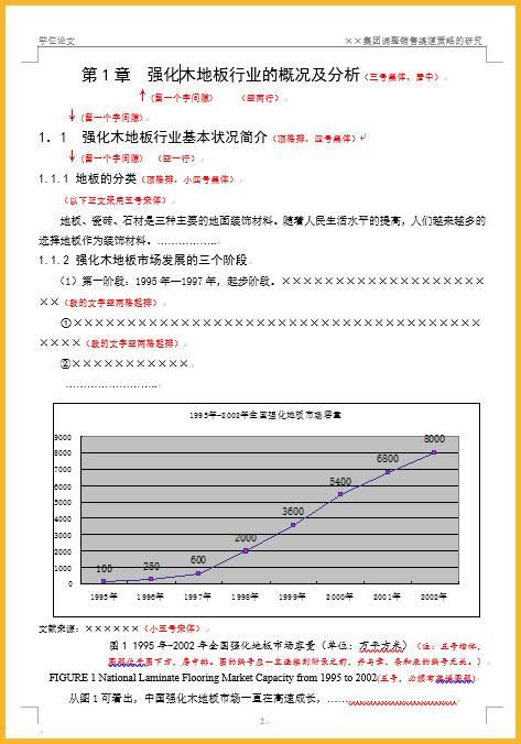 智能AI学术写作助手：全面支持论文撰写、修改与格式化一站式服务