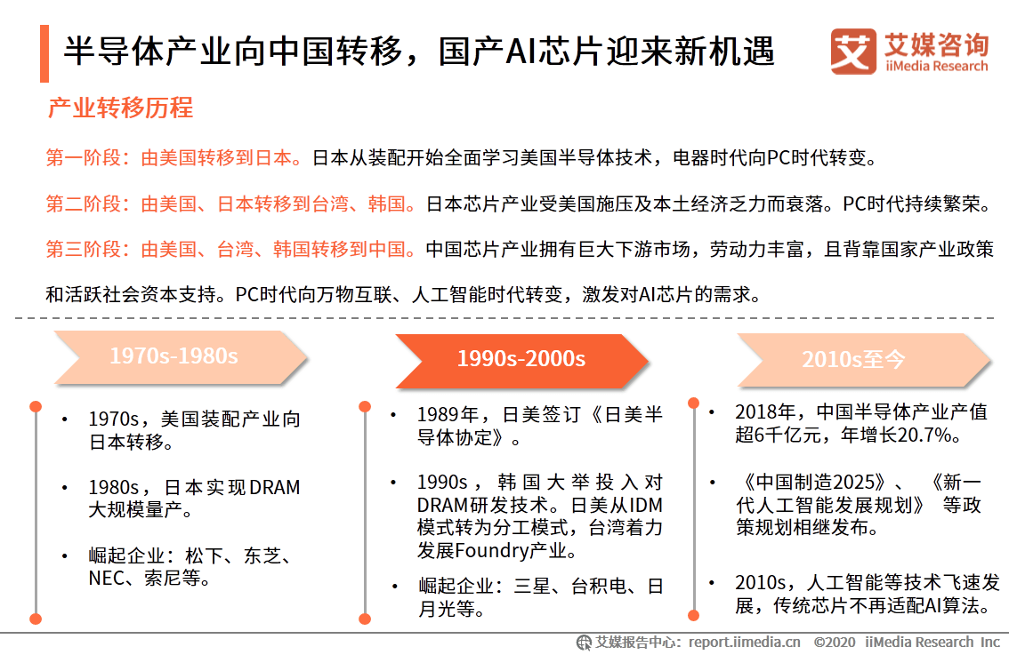 人工智能助力学术研究：AI工智推荐的高效论文写作必备书目一览