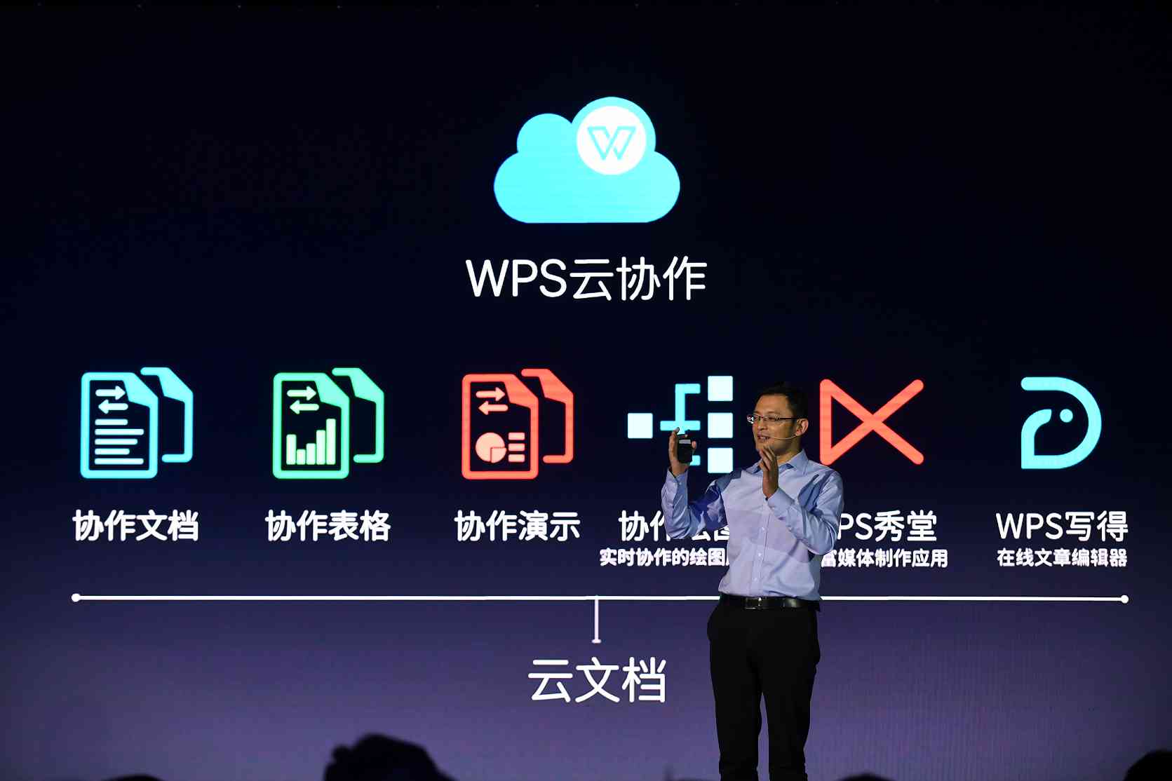 一键智能生成文章：WPS办公软件的智能写作助手，轻松成文体验