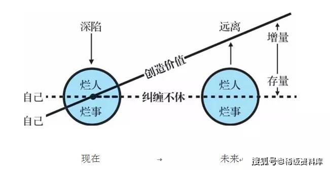 仿生人的意义：价值、作用、定义及潜在坏处解析