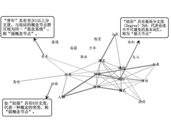 仿生人的意义：价值、作用、定义及潜在坏处解析