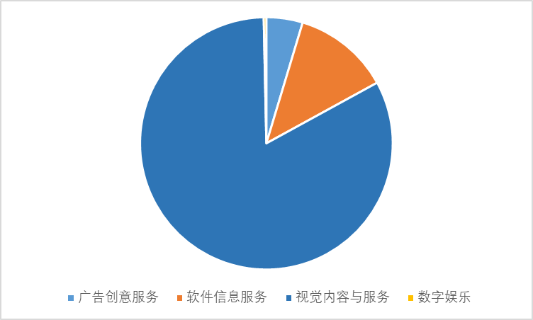 揭秘视觉中国作者提成政策：全面解读创作者收益与权益保障