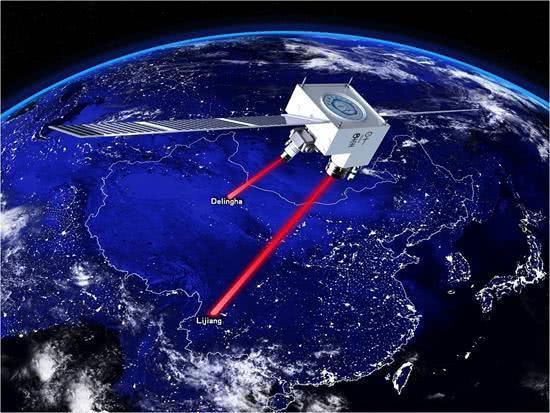 一个全息宙理论：揭开宙投影的秘密