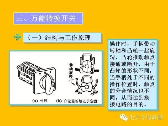 解析绘本版权费：全面了解购买、使用与     注意事项