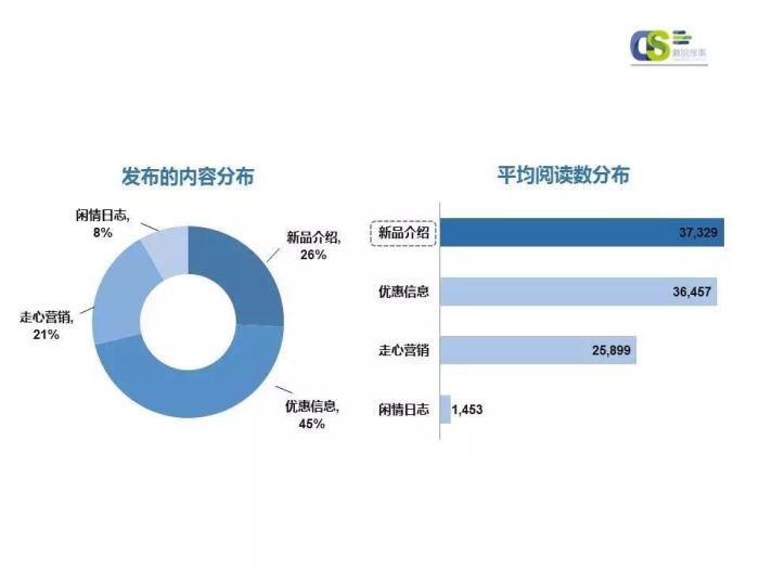 ai模特市场分析报告怎么写：深入调研现状与写作攻略